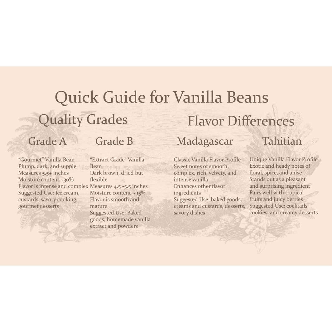 Quick Guide for Vanilla Beans | Cook's Flavoring Company | Vanilla Beans & Extracts @ Spice Craze®