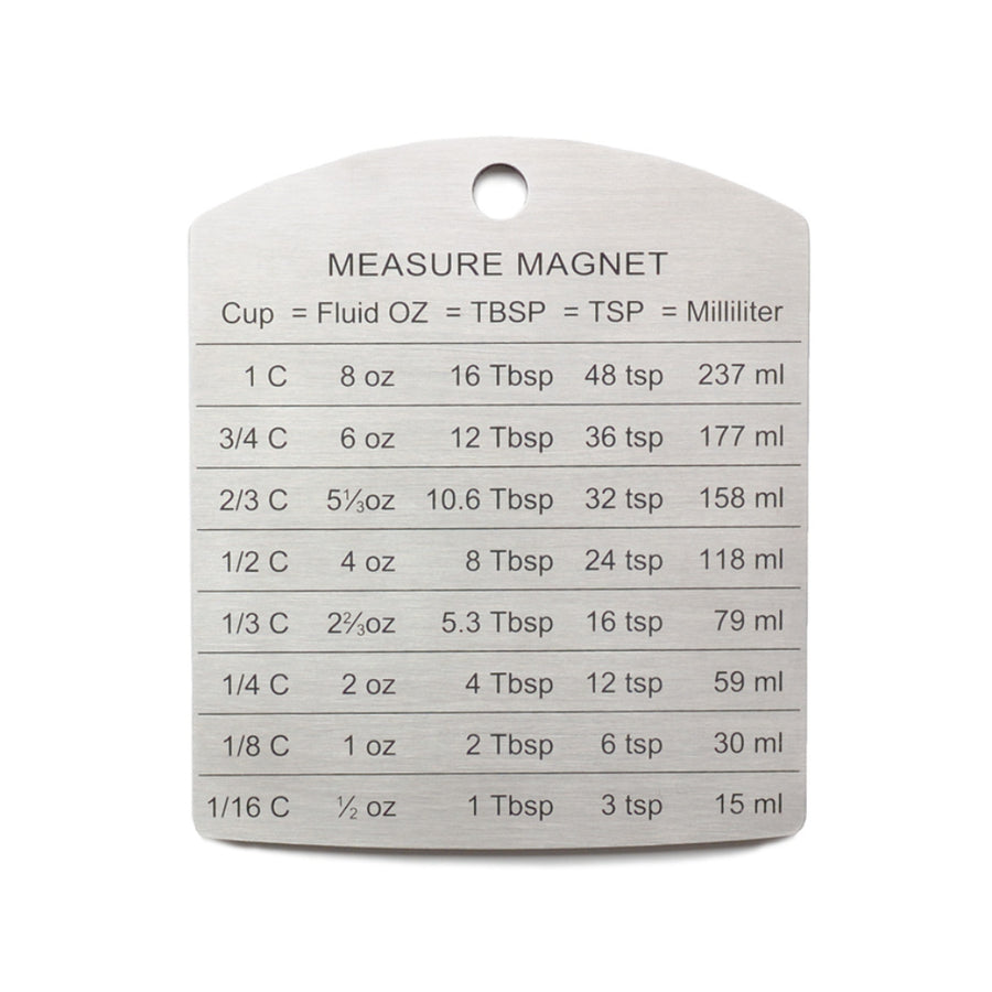 Measure Magnet | Fridge Magnet with Kitchen Measurement Conversions | RSVP International | Measuring & Mixing @ Spice Craze®