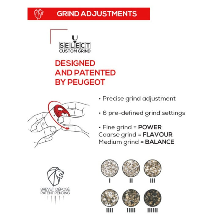 Maestro Pepper Mill Grind Adjustment Details | Peugeot Saveurs | Mills & Grinders @ Spice Craze®