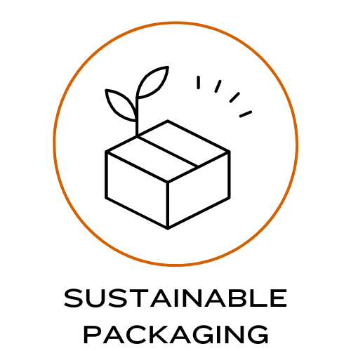 Sustainable Packaging Icon
